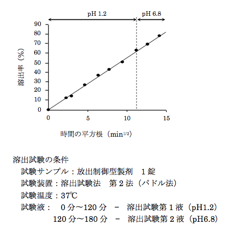 解説画像